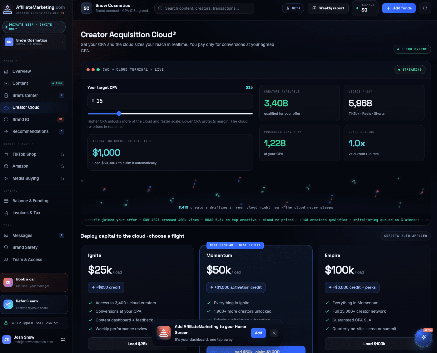 Creator Acquisition Cloud dashboard showing target CPA, 3,408 creators available, videos per day, and capital flight options Ignite Momentum Empire