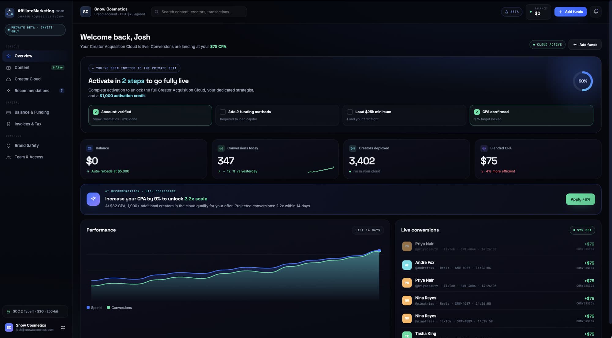 Community Seeding OS dashboard showing global creator cloud coverage, seed-to-post rate of 41.8 percent, 2.4 million assisted pipeline, and active seed map for brands